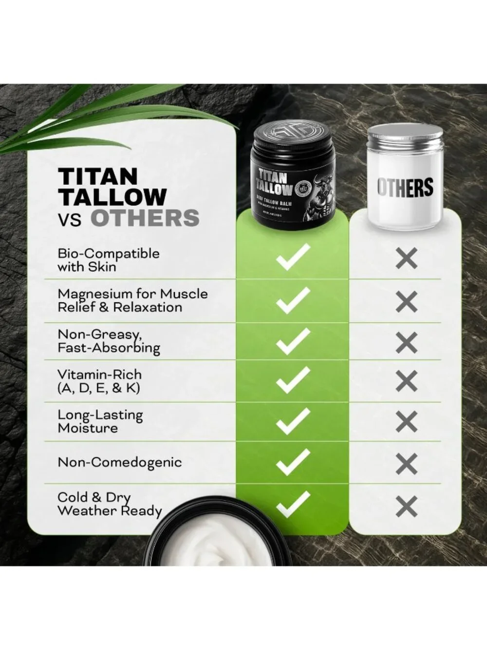 TITAN TALLOW Unscented Beef Tallow Balm With Magnesium for Skin, Muscles, Sleep